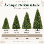 MONT-BLANC Premium — Sapin de Noël artificiel PE très dense 120 à 210 cm
